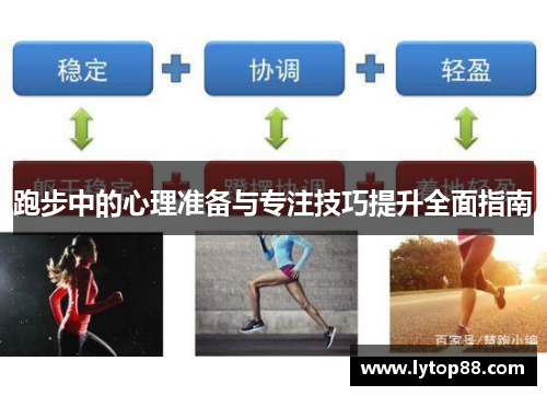 跑步中的心理准备与专注技巧提升全面指南