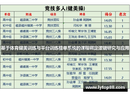 基于体育健美训练与平台训练榜单系统的课程绑定逻辑研究与应用